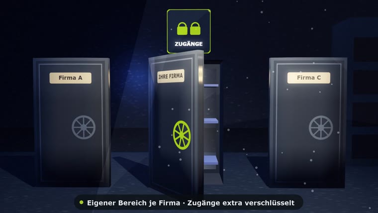 Mehrere Tresore nebeneinander, jeder mit einem Firmennamen beschriftet; einer davon steht offen.